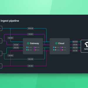 Innovation Pipeline Tracker